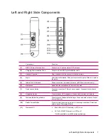 Preview for 15 page of HP iPAQ rx5700 User Manual