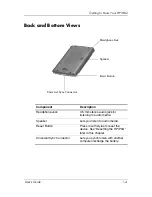 Preview for 10 page of HP iPAQ rz1700 series User Manual