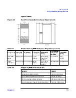 Preview for 15 page of HP J class 3 Supplementary Manual