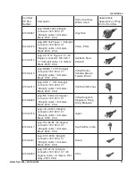 Предварительный просмотр 17 страницы HP J1473A Owner'S Manual