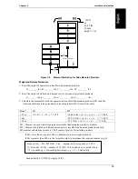 Preview for 19 page of HP J1500A User Manual