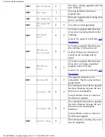 Preview for 164 page of HP J3278B - SureStore CD-ROM Server/Tower 7 NAS Server Administrator'S Manual