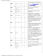 Preview for 169 page of HP J3278B - SureStore CD-ROM Server/Tower 7 NAS Server Administrator'S Manual