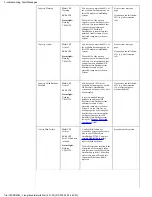 Preview for 254 page of HP J3278B - SureStore CD-ROM Server/Tower 7 NAS Server Administrator'S Manual