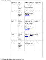 Preview for 257 page of HP J3278B - SureStore CD-ROM Server/Tower 7 NAS Server Administrator'S Manual