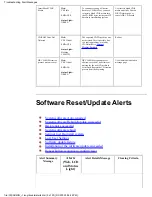 Preview for 261 page of HP J3278B - SureStore CD-ROM Server/Tower 7 NAS Server Administrator'S Manual