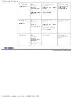 Preview for 275 page of HP J3278B - SureStore CD-ROM Server/Tower 7 NAS Server Administrator'S Manual