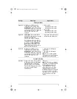 Preview for 5 page of HP J4131A Installation Manual