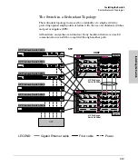 Preview for 47 page of HP J4903A Install Manual