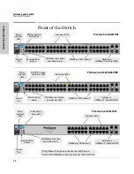 Preview for 14 page of HP J8168A Installation And Getting Started Manual