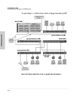 Preview for 58 page of HP J8168A Installation And Getting Started Manual