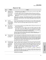 Preview for 71 page of HP J8168A Installation And Getting Started Manual