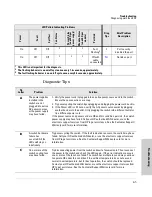 Preview for 57 page of HP J8770A Installation And Getting Started Manual