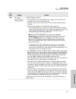 Preview for 61 page of HP J8770A Installation And Getting Started Manual