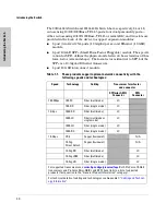 Preview for 10 page of HP J9146A - ProCurve Switch 2910al-24G-PoE Installation And Getting Started Manual