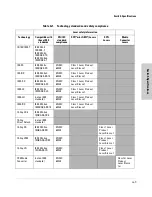 Preview for 79 page of HP J9146A - ProCurve Switch 2910al-24G-PoE Installation And Getting Started Manual