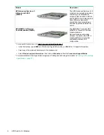 Preview for 8 page of HP J9534A Installation Manual