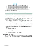 Preview for 18 page of HP J9534A Installation Manual