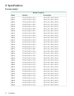 Preview for 24 page of HP J9534A Installation Manual