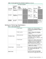 Preview for 27 page of HP J9534A Installation Manual