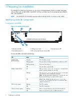 Preview for 4 page of HP J9840A Installation Manual