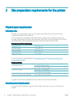 Preview for 12 page of HP Jet Fusion 4200 Product Documentation Site Preparation Manual