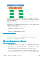 Preview for 42 page of HP Jet Fusion 4200 Product Documentation Site Preparation Manual