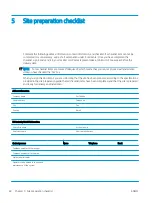 Preview for 52 page of HP Jet Fusion 4200 Product Documentation Site Preparation Manual