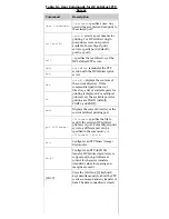 Preview for 176 page of HP jetdirect 250m User Manual