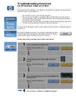 Preview for 224 page of HP jetdirect 250m User Manual