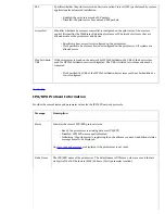 Preview for 234 page of HP jetdirect 250m User Manual