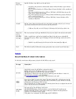 Preview for 235 page of HP jetdirect 250m User Manual