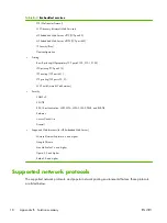 Preview for 26 page of HP Jetdirect 2700w Setup Manual