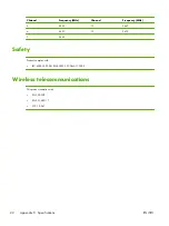 Preview for 30 page of HP Jetdirect 2700w Setup Manual