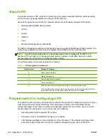 Предварительный просмотр 176 страницы HP Jetdirect 640n Administrator'S Manual