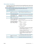 Preview for 11 page of HP JetDirect Ew2500 Setup Manual