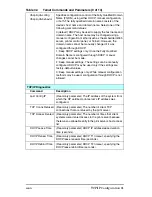 Preview for 81 page of HP Jetdirect J7949e Administrator'S Manual