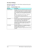 Preview for 182 page of HP Jetdirect J7949e Administrator'S Manual