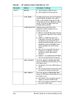 Preview for 215 page of HP Jetdirect J7949e Administrator'S Manual