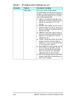 Preview for 219 page of HP Jetdirect J7949e Administrator'S Manual