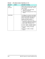 Preview for 221 page of HP Jetdirect J7949e Administrator'S Manual