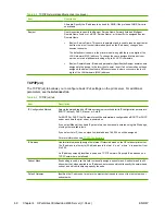 Preview for 78 page of HP Jetdirect J7974E Administrator'S Manual