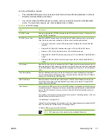 Preview for 83 page of HP Jetdirect J7974E Administrator'S Manual