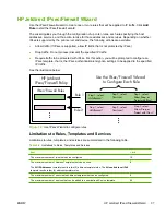 Preview for 107 page of HP Jetdirect J7974E Administrator'S Manual