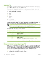 Preview for 152 page of HP Jetdirect J7974E Administrator'S Manual