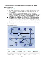 Предварительный просмотр 379 страницы HP JH299A Configuration Manual