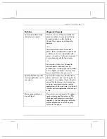 Preview for 175 page of HP Jornada 928 - Wireless Digital Assistant User Manual