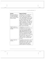 Preview for 177 page of HP Jornada 928 - Wireless Digital Assistant User Manual