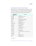 Preview for 107 page of HP KAYAK XM600 Technical Reference Manual