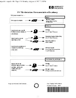 Preview for 148 page of HP Kayak XU User Manual